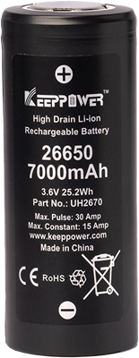 Keeppower UH2670
