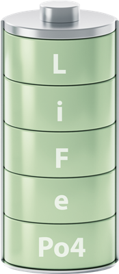 Lithium-Eisen-Phosphat